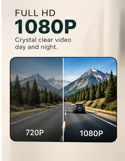 1080P Dual-Lens Dash Cam