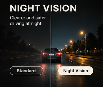 1080P Dual-Lens Dash Cam